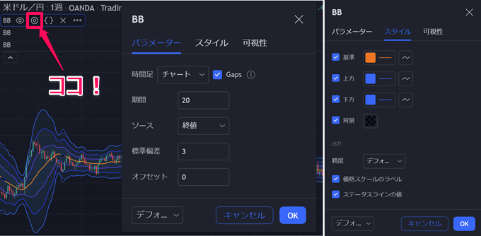 tradingView