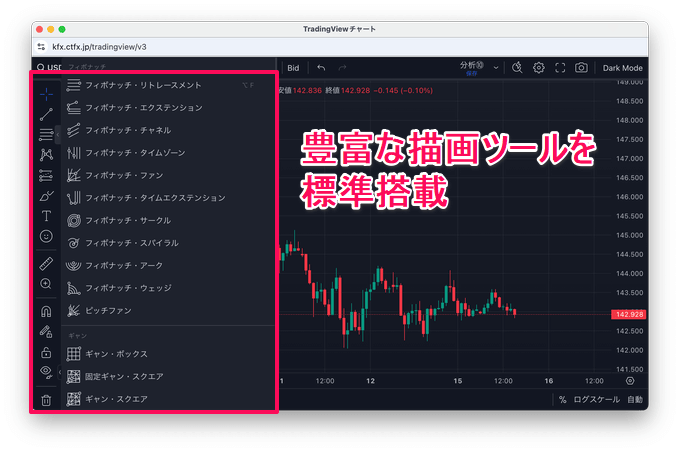 新対応！セントラル短資のトレーディングビューで使える機能は？