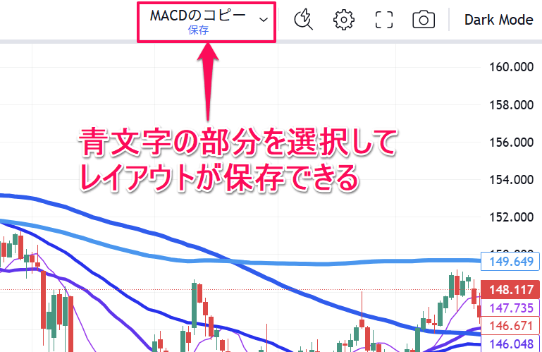 新対応！セントラル短資のトレーディングビューで使える機能は？