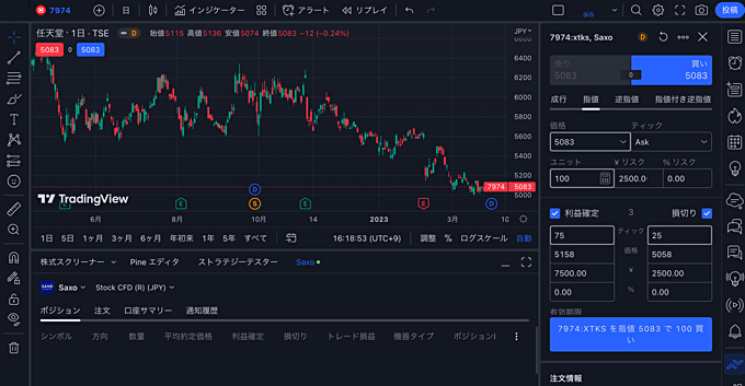 TradingViewでCFD取引できる会社は？