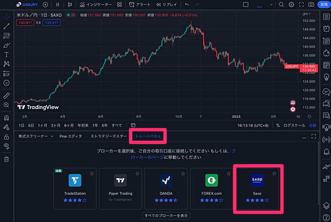 サクソバンク証券（TradingView連携対応）