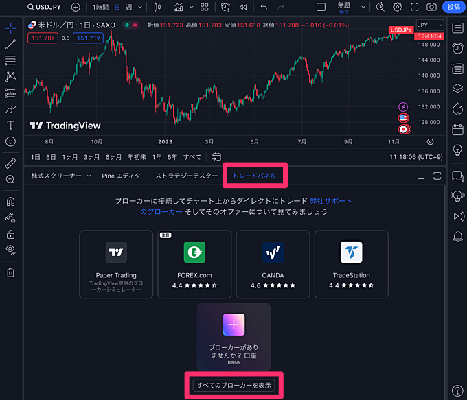 サクソバンク証券（TradingView連携対応）