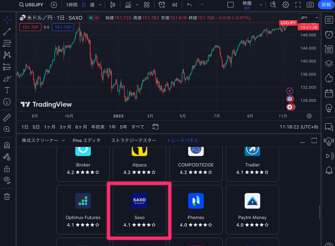 サクソバンク証券（TradingView連携対応）