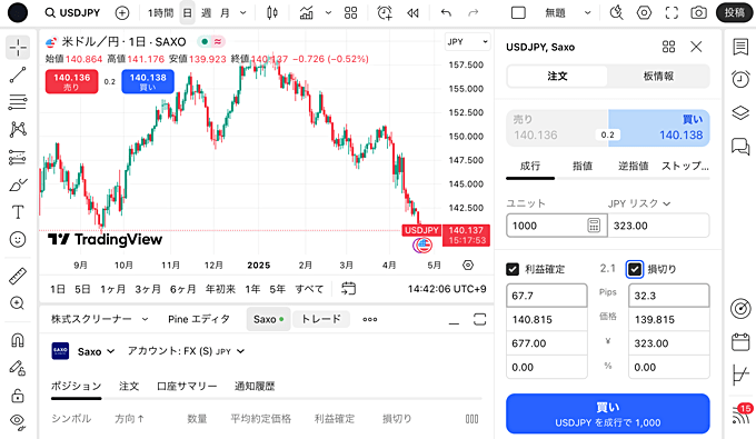 トレーディングビューの口座連携について