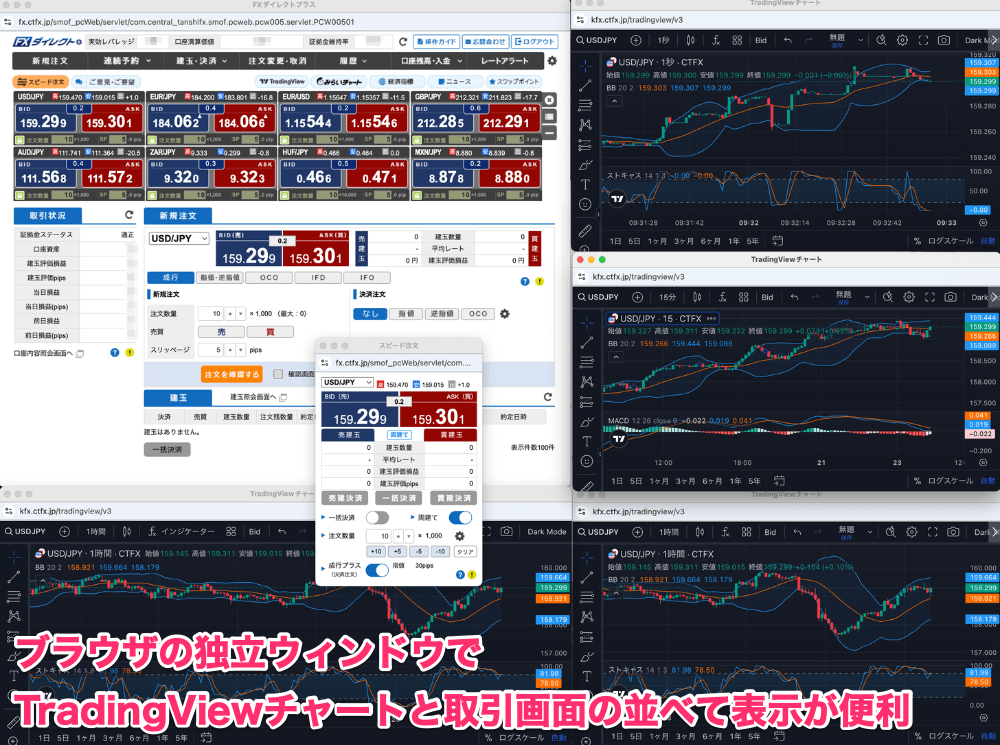 内蔵版対応業者の取引方法（OANDA証券の場合）