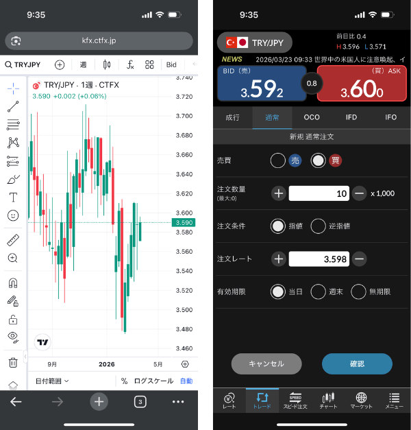 内蔵版対応業者の取引方法（OANDA証券の場合）