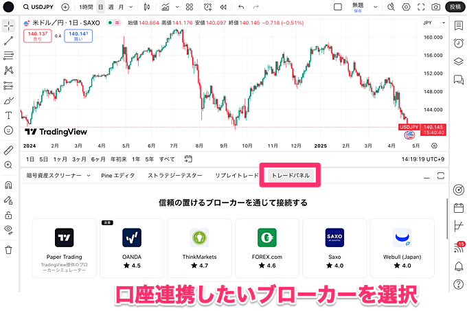 【PC版】トレーディングビューの口座連携手順
