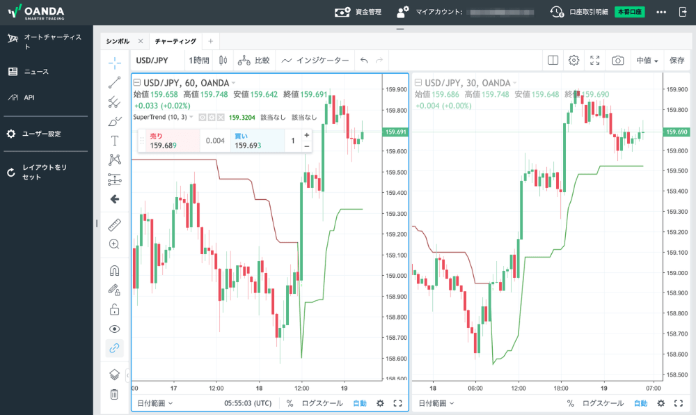 内蔵版対応業者の取引方法（OANDA証券の場合）
