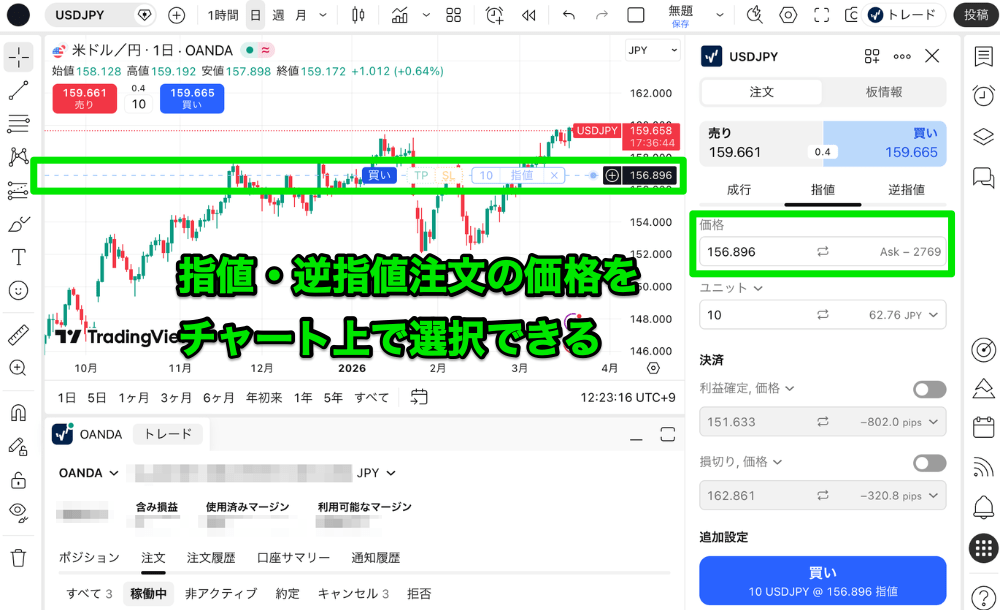 【PC版】トレーディングビューの取引方法