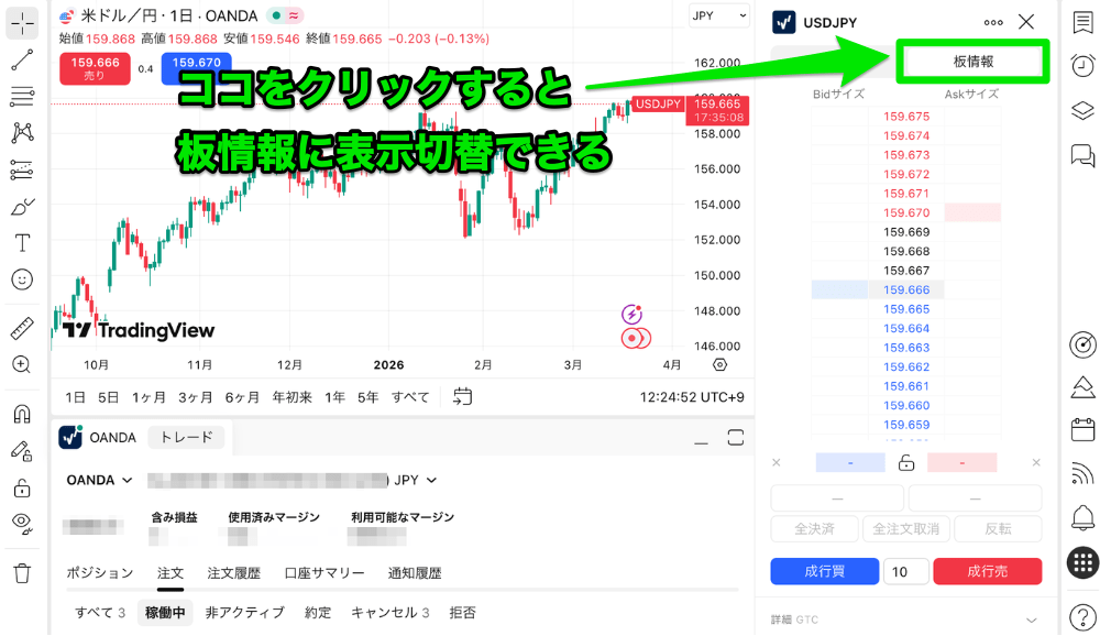【PC版】トレーディングビューの取引方法