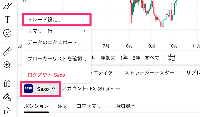 【PC版】トレーディングビューの取引方法
