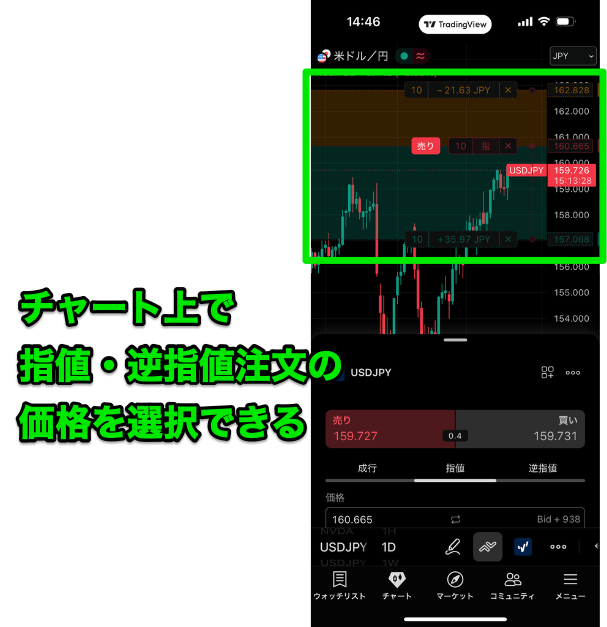 【スマホアプリ版】トレーディングビューの取引方法