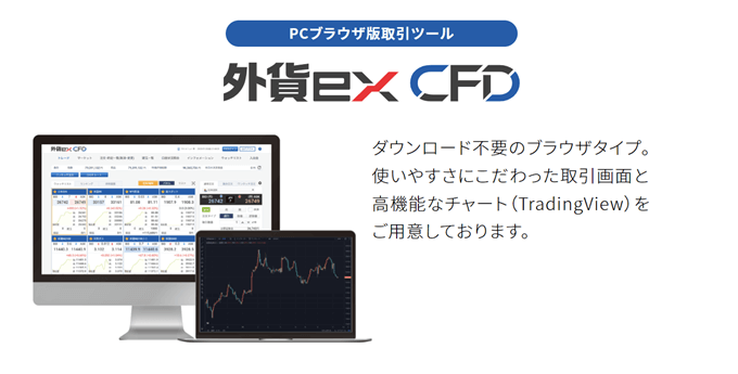 商品CFDでTradingViewを使うならGMO外貨