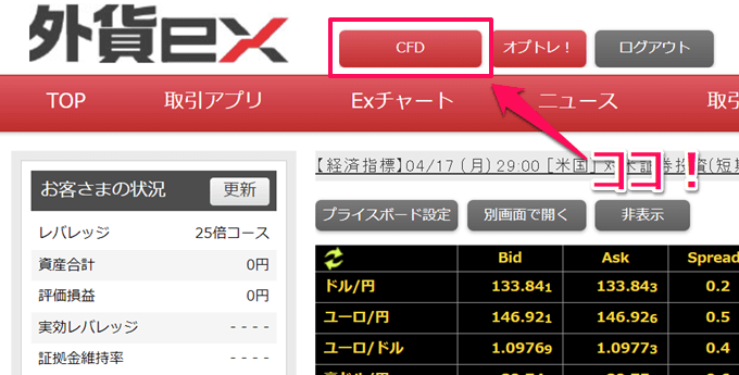 トレーディングビューでCFD取引をする方法