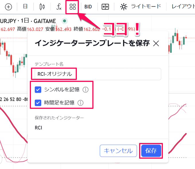 外為どっとコムのトレーディングビューで使える機能