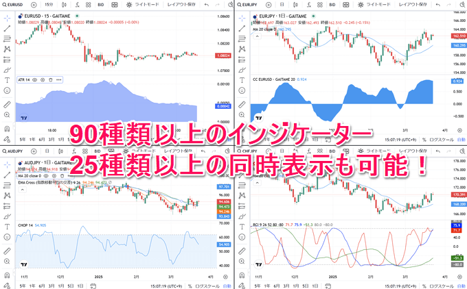 外為どっとコム