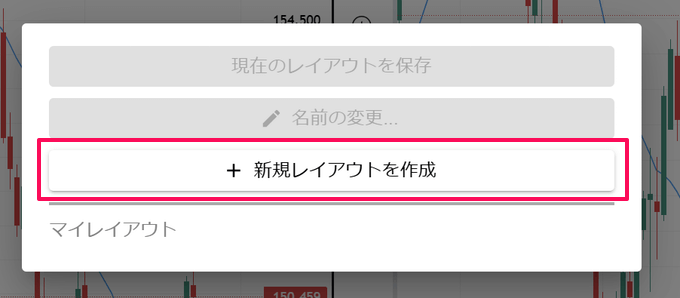 外為どっとコムのトレーディングビューで使える機能