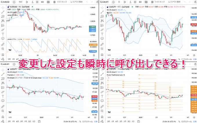 外為どっとコム
