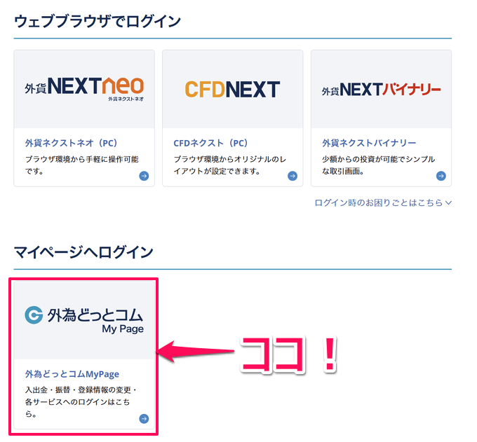 外為どっとコムのトレーディングビューの表示方法