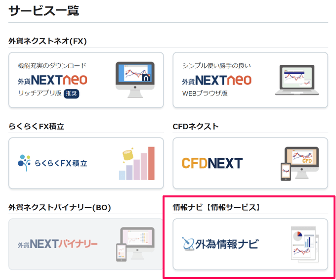 外為どっとコムのトレーディングビューの表示方法