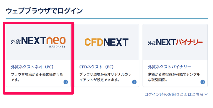 外為どっとコムのトレーディングビューの表示方法