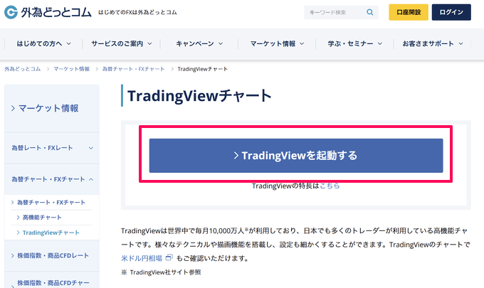 外為どっとコムのトレーディングビューの表示方法