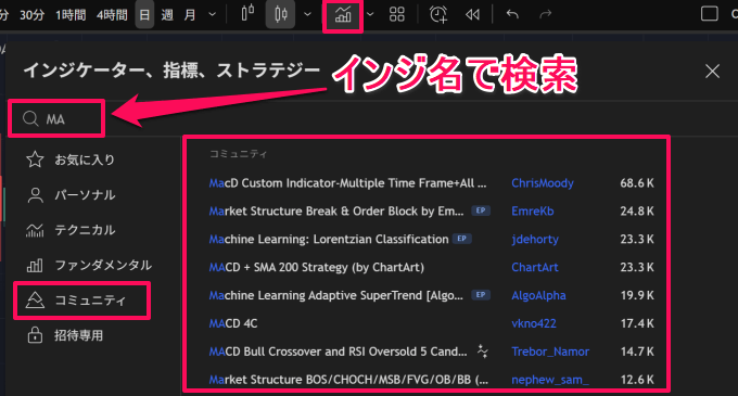 方法①：コミュニティ・スクリプトを使う