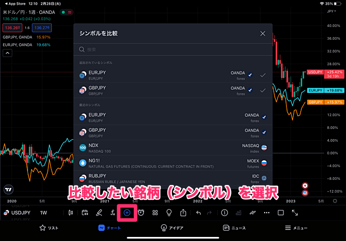 比較チャート（シンボル比較）の使い方