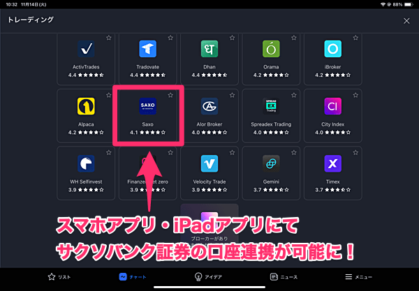 「サクソバンク証券」がスマホ・iPadアプリで連携可能に！