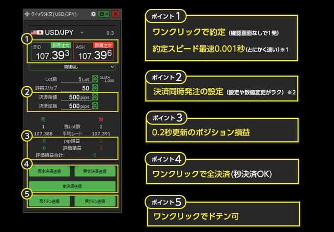 JFXでTradingViewは使える？トレーディングビュー対応業者を徹底解説