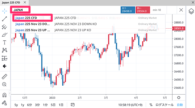 日経225CFDチャートの表示手順（自社ツールの場合）