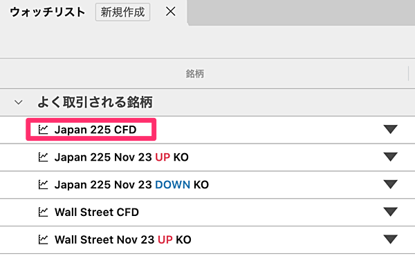 日経225CFDチャートの表示手順（自社ツールの場合）