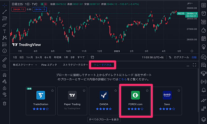 日経225CFDチャートの表示手順（口座連携の場合）