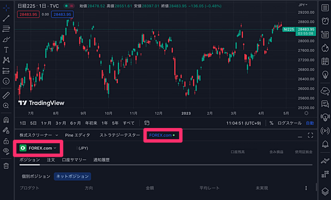 日経225CFDチャートの表示手順（口座連携の場合）