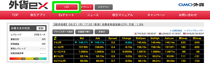 日経225CFDチャートの表示手順