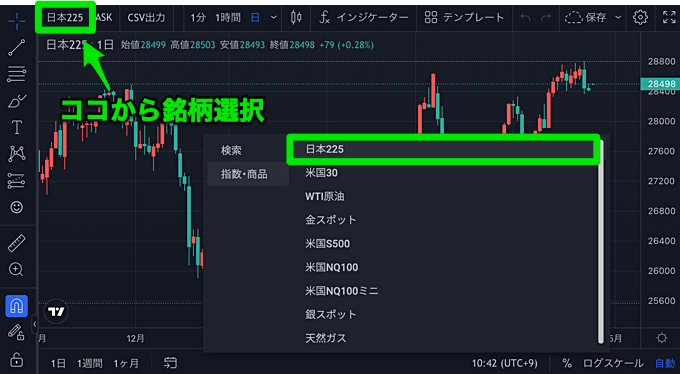 日経225CFDチャートの表示手順