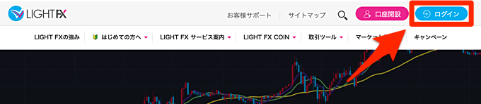 1. LIGHT FXのマイページにログイン