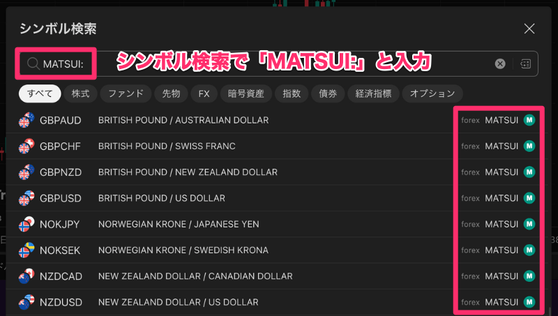 松井証券はTradingViewのレート配信に対応