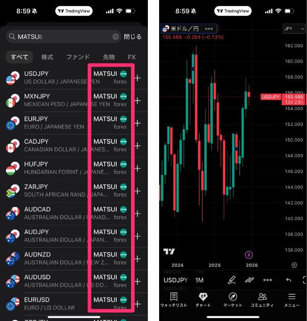 松井証券は「TradingView」対応！