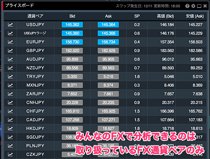 分析できる銘柄の種類がぜんぜん違う！