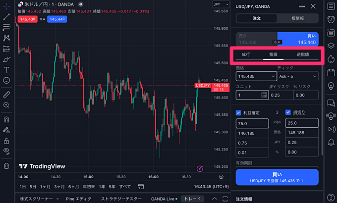 みんなのFX・TradingView（本家）の注文方法について