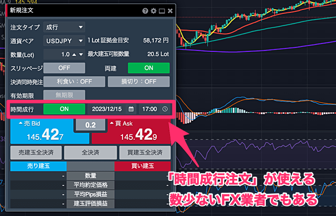 みんなのFX・TradingView（本家）の注文方法について