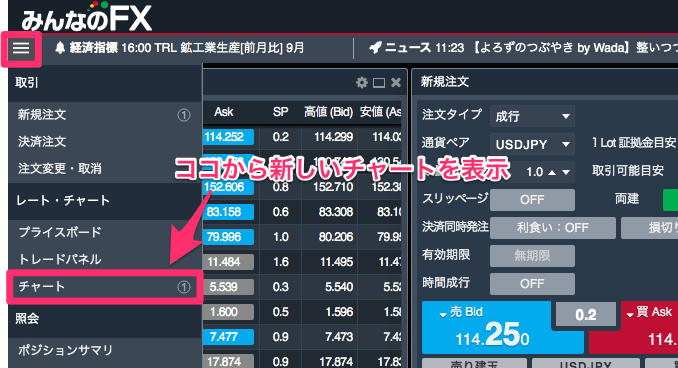 トレーディングビューの使い方・ログイン方法