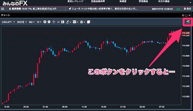 トレーディングビューの使い方・ログイン方法