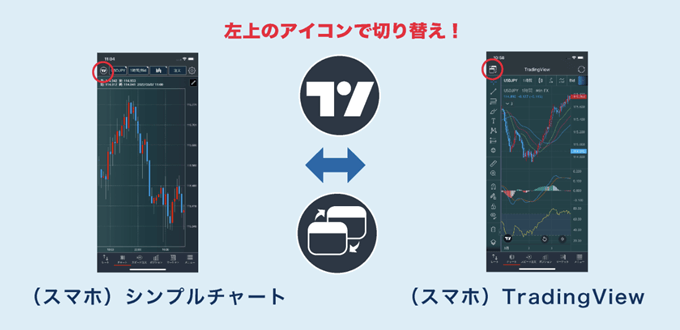 みんなのFX訪問取材