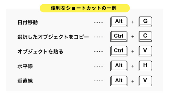 みんなのFX訪問取材