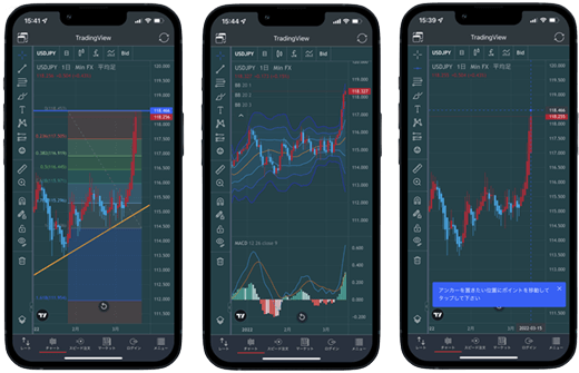 【補足】スマホアプリにTradingViewを内蔵している業者は貴重！