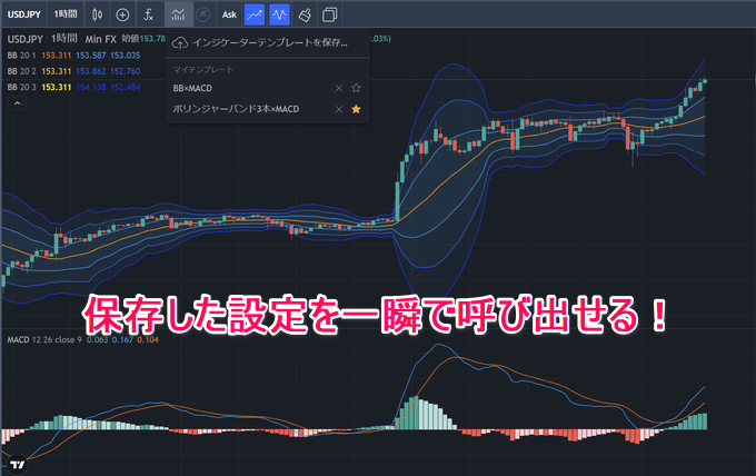 テンプレートの複数保存