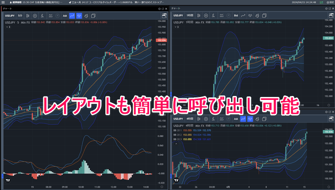 テンプレートの複数保存