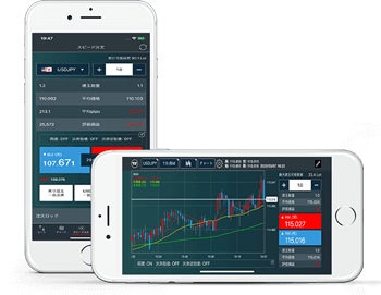 【みんなのFX】スマホアプリ搭載トレーディングビューの機能は？